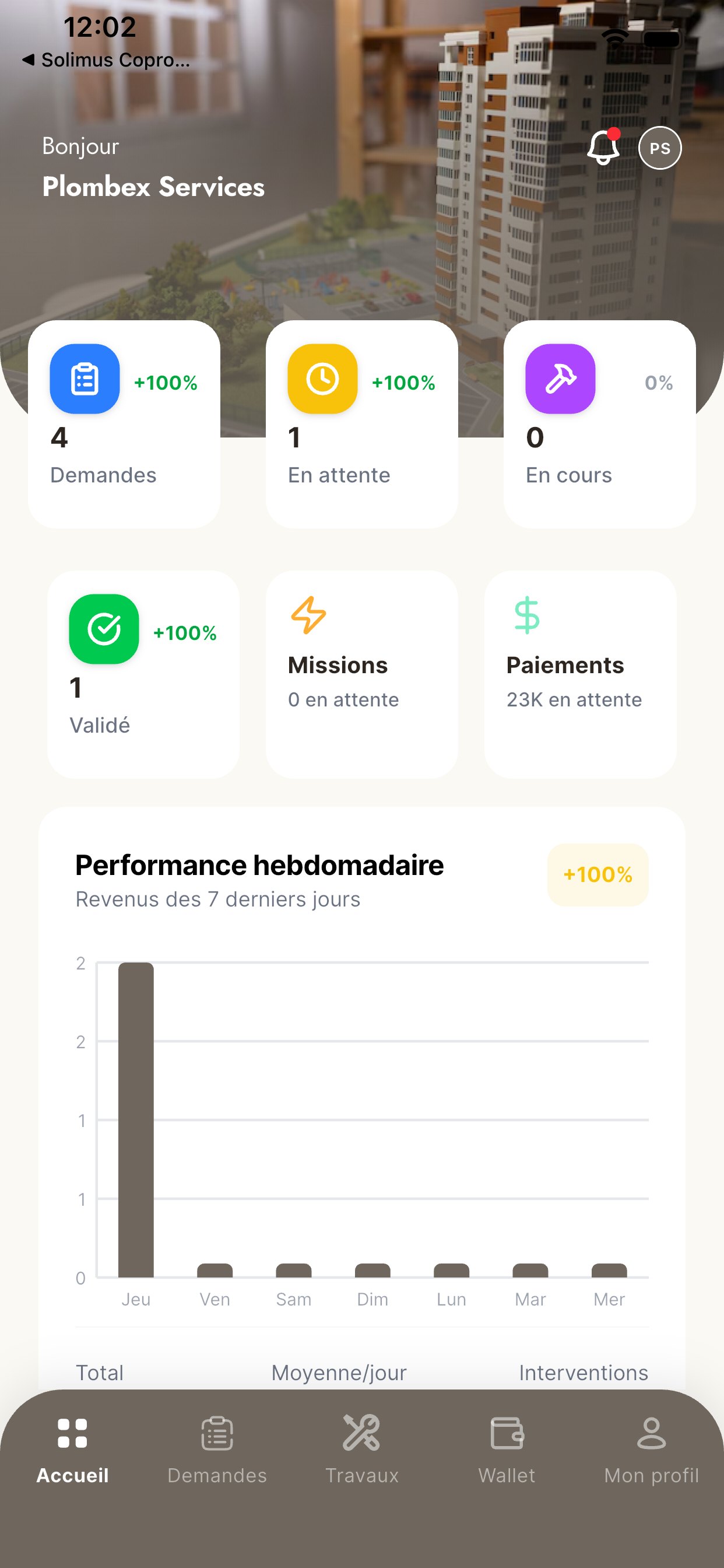 Solimus Prestataire : accueil avec demandes, missions, paiements et performance