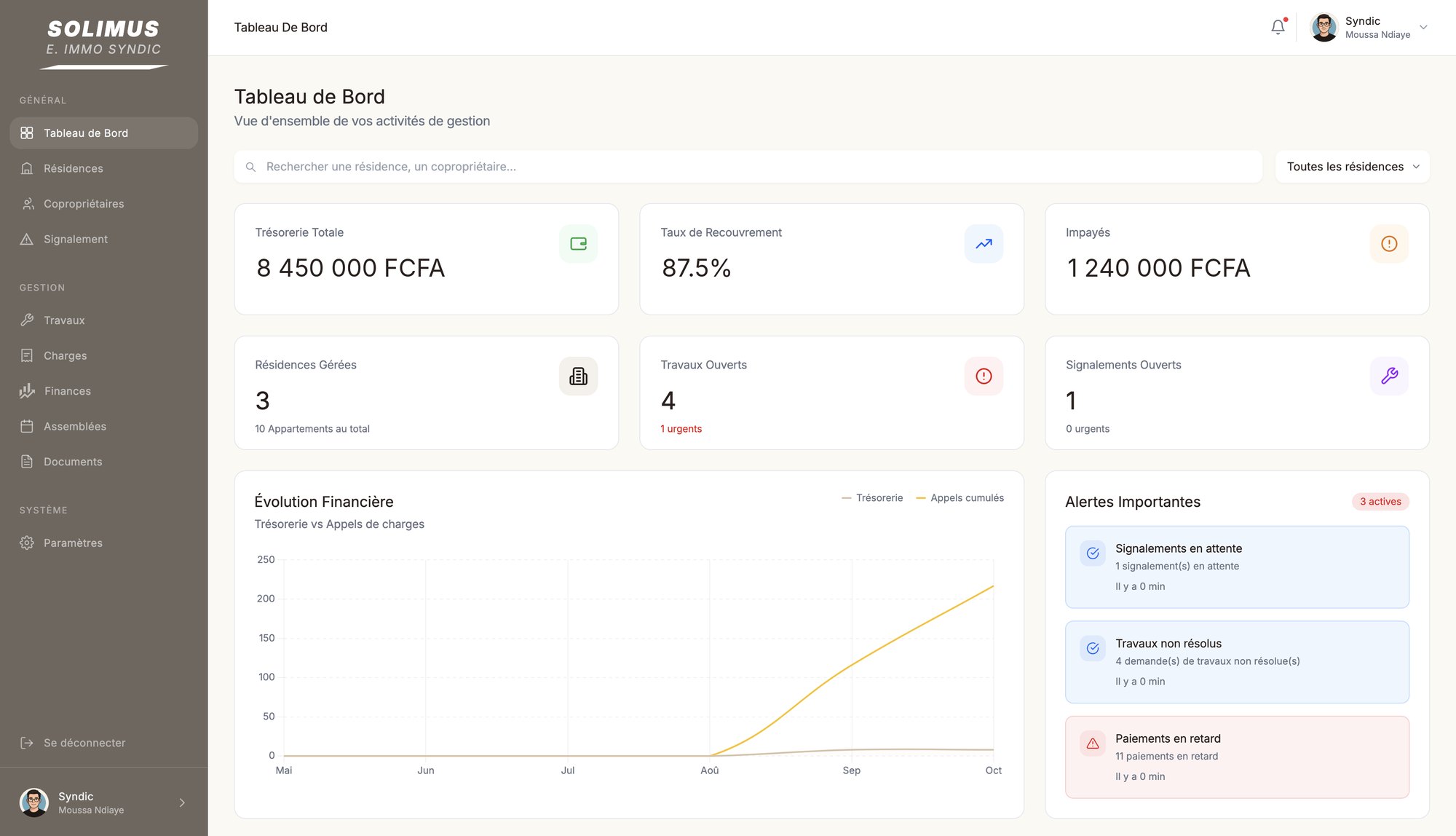 Solimus Syndic : tableau de bord du syndic